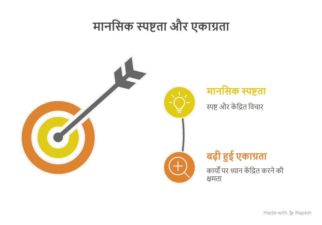 मानसिक स्पष्टता और एकाग्रता